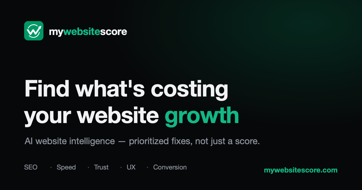 Open Graph-kort for mywebsitescore.com